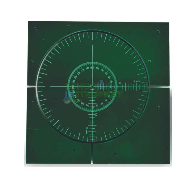 Trigonometry Boards